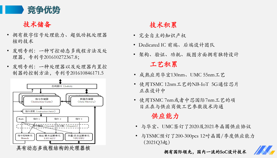 产品优势-91香蕉视频黄色下载电子
