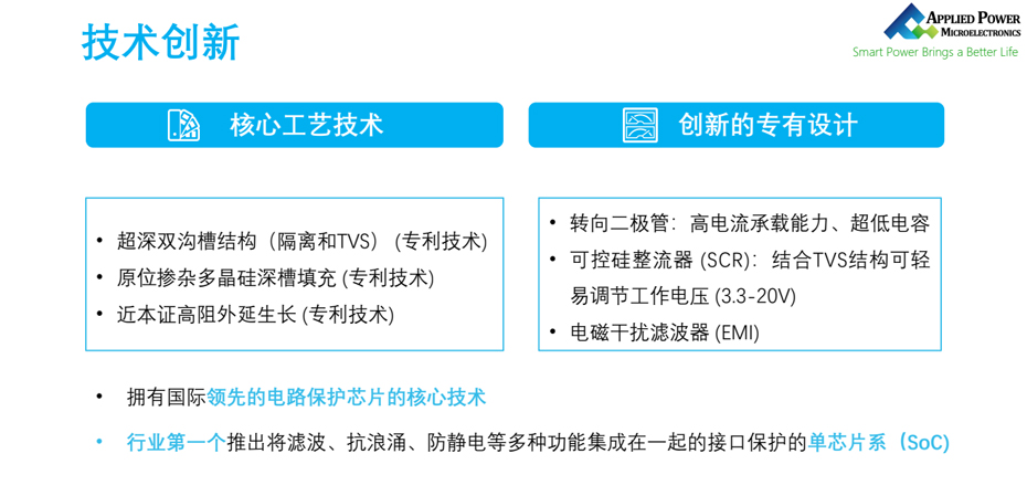 应能微技术创新-91香蕉视频黄色下载电子